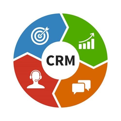 CRM Software